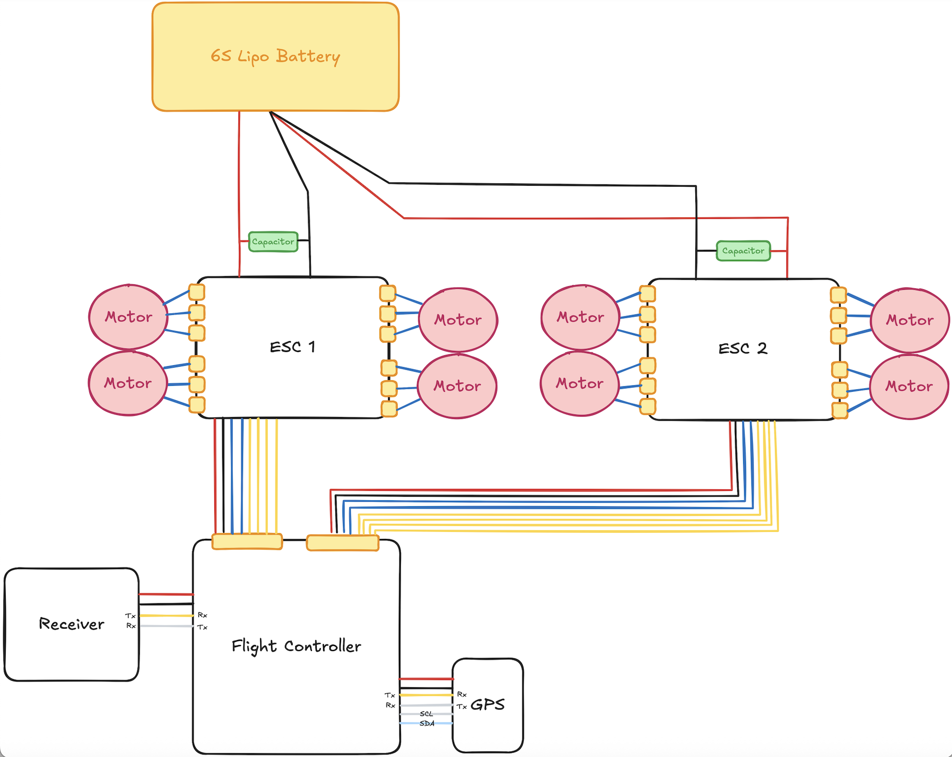 The circuit diagram that I drew for wiring everything up